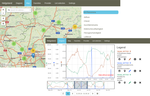 Visual Exploration and Analysis of Sensor Web Data