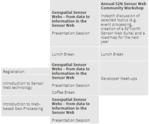GSW17 Program Overview