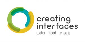 Creating Interfaces