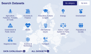 European Data Portal
