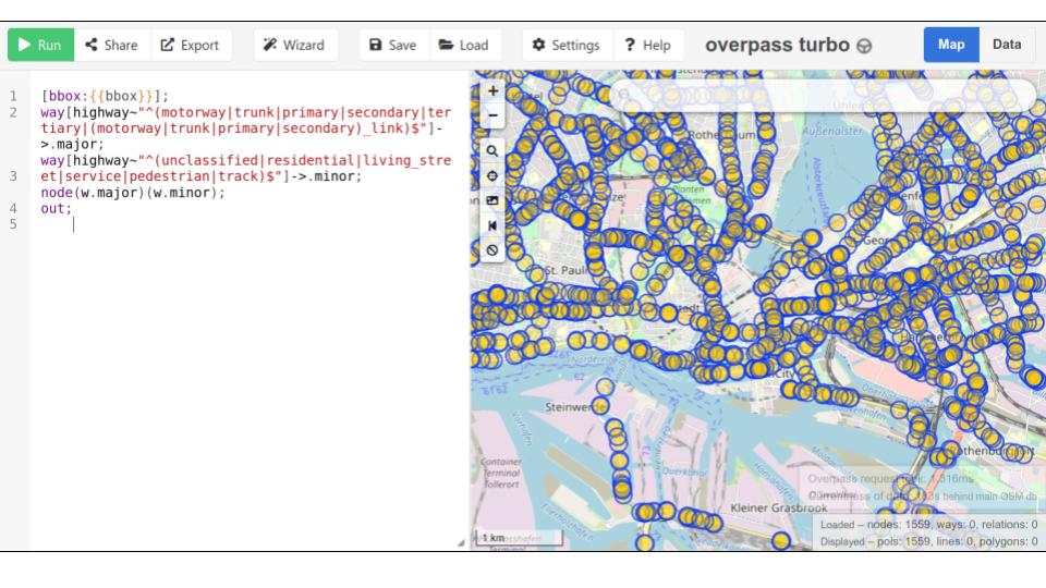 Volkswagen Road Network Analysis