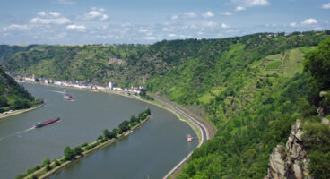 Hydrology and Water @52°North