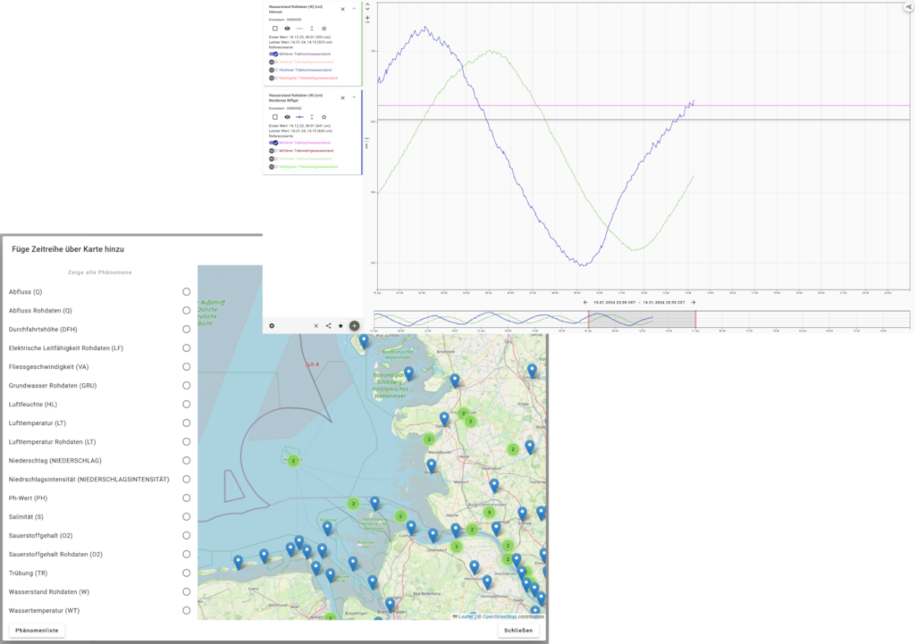 Helgoland Sensor Web Viewer