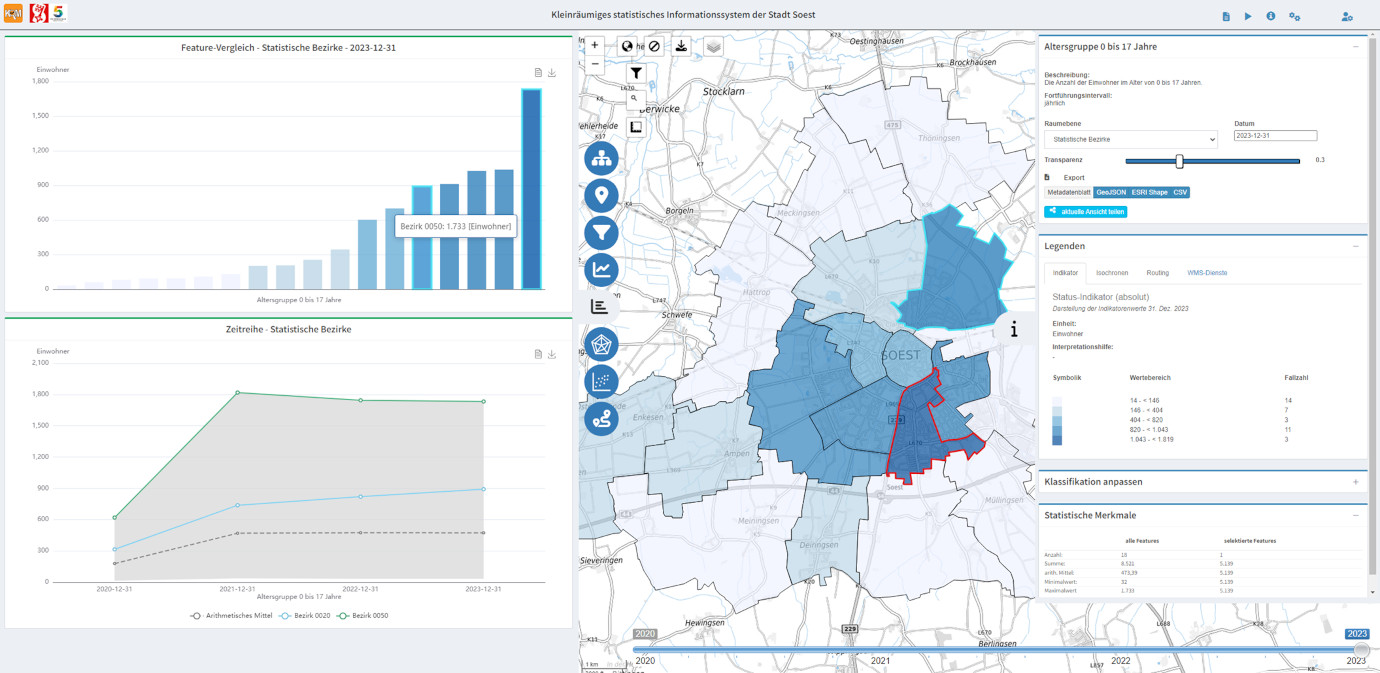 KomMonitor Urban Data Space Paltform