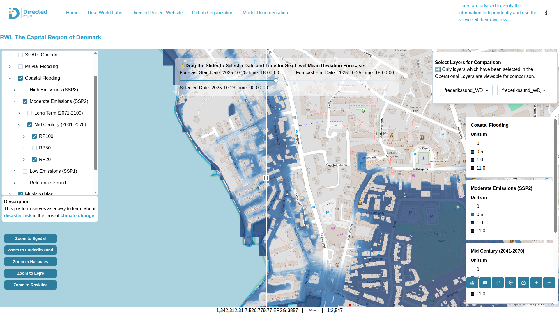 DIRECTED project's Data Fabric