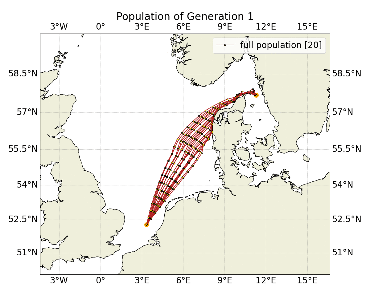 Weather Routing Tool