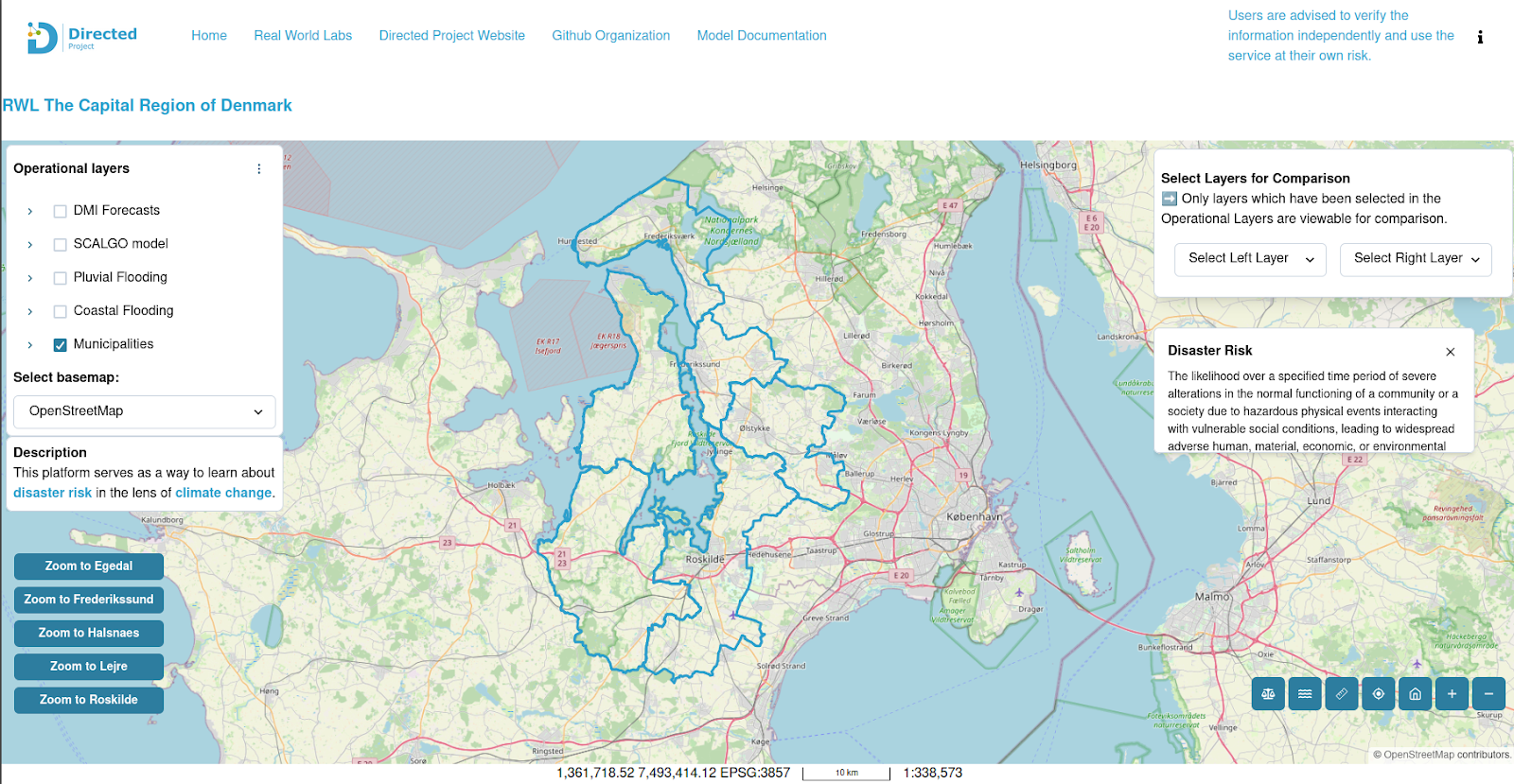 DIRECTED Data Fabric - Copenhagen