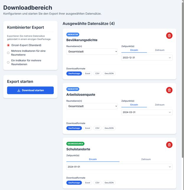 KomMonitor